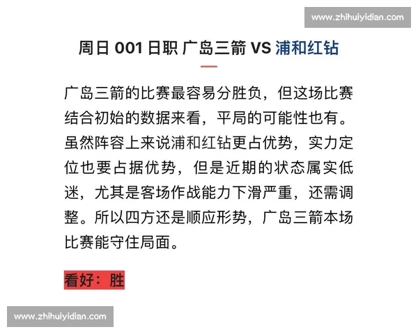 今日足球推荐聚焦五大联赛走势解析与稳健投注技巧实战前瞻数据参考 今日足球推荐聚焦五大联赛走势解析与稳健投注技巧实战前瞻数据参考