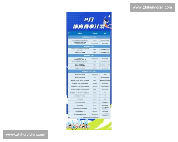围绕体育赛事赛程统筹的全年比赛安排与观赛指南解析趋势研判方案 围绕体育赛事赛程统筹的全年比赛安排与观赛指南解析趋势研判方案