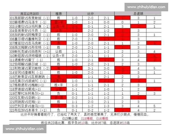 权威足球比赛官网入口实时赛程比分资讯一站式服务平台高清直播数据分析 权威足球比赛官网入口实时赛程比分资讯一站式服务平台高清直播数据分析
