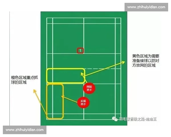 羽毛球比分背后的博弈节奏与关键分数走势胜负心理战术演变解析 羽毛球比分背后的博弈节奏与关键分数走势胜负心理战术演变解析