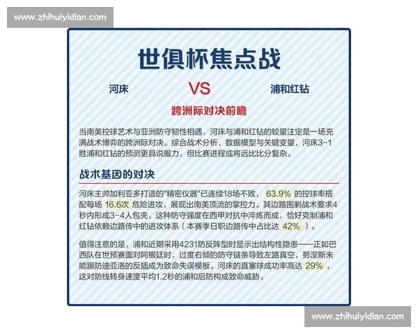 聚焦比分预测解析赛事走势与胜负关键因素全面前瞻数据模型判断