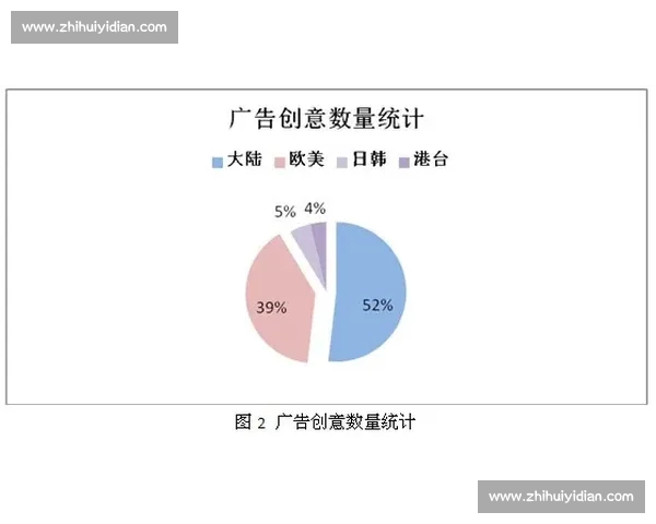 基于综合数据的中超球队实力评估与竞争格局分析研究及未来发展趋势探讨
