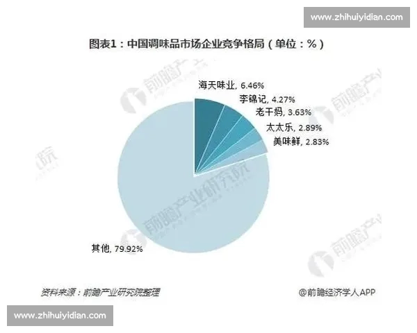 五大联赛最新比分速览豪门对决走势与争冠格局解析前瞻 五大联赛最新比分速览豪门对决走势与争冠格局解析前瞻