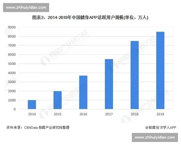中国体育APP发展趋势与创新探索：提升用户体验与内容多样化的未来之路