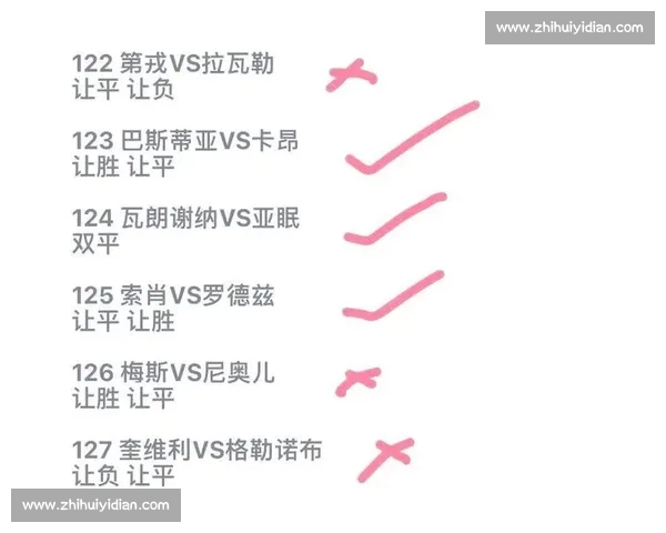 世界杯赛程全解析及关键比赛时间与焦点对阵一览