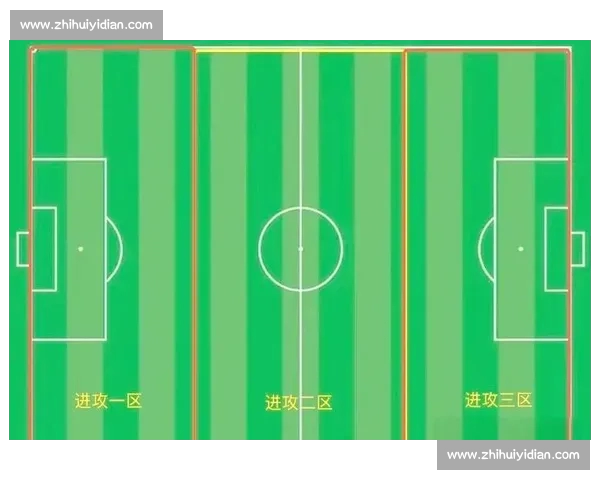 深入解析足球首发阵容背后的战术布局与球员搭配 深入解析足球首发阵容背后的战术布局与球员搭配