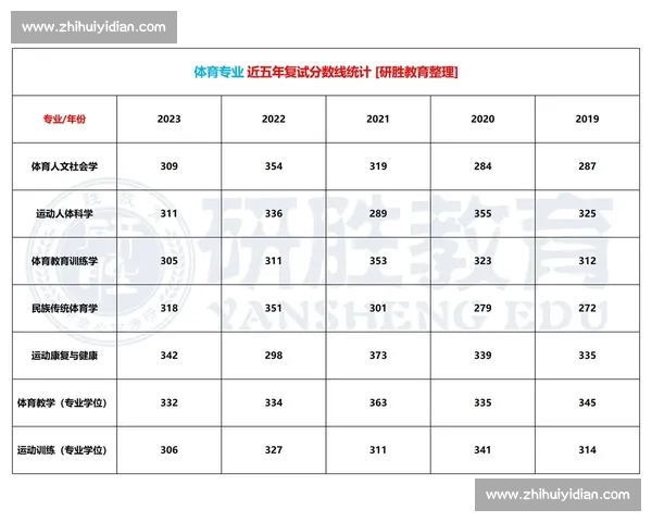 专业体育赛事数据解析平台助力精准赛事预测与趋势分析