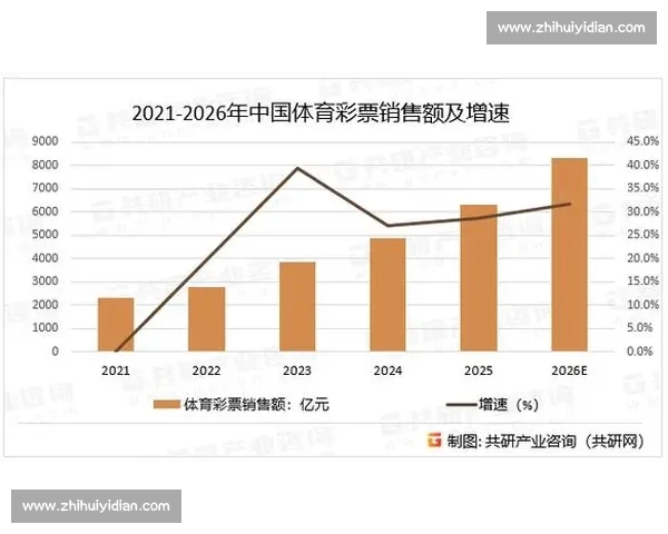 中国体育平台发展趋势与创新模式探索:推动数字化转型与内容多元化融合 中国体育平台发展趋势与创新模式探索:推动数字化转型与内容多元化融合